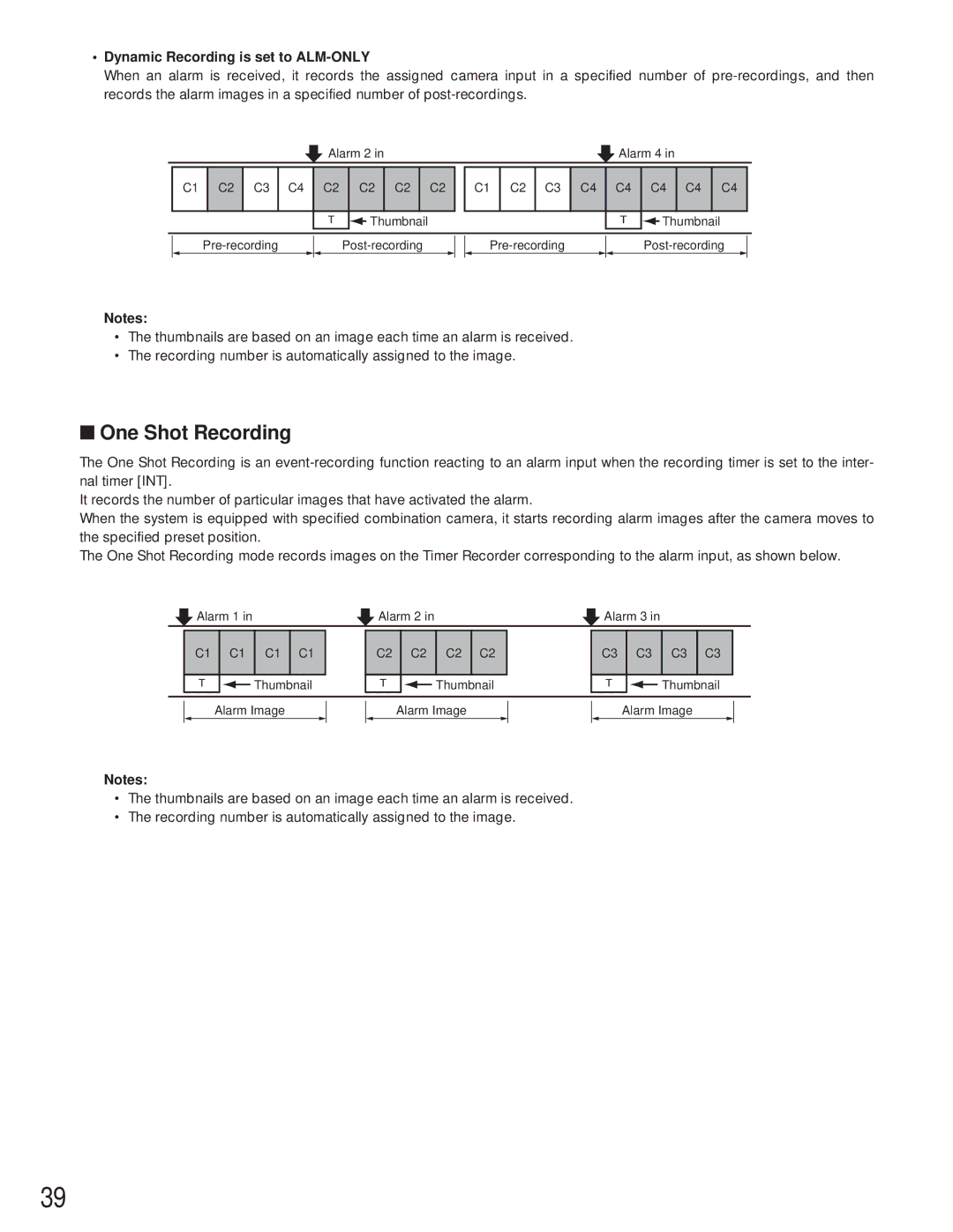 Panasonic WJ-HD500A manual One Shot Recording, Dynamic Recording is set to ALM-ONLY 