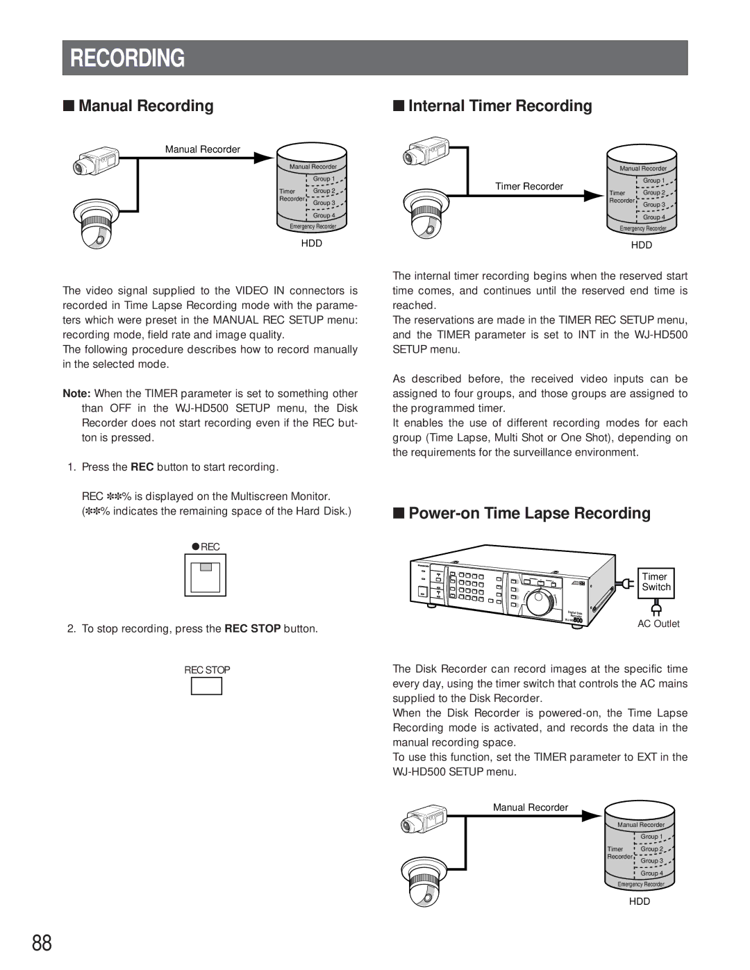 Panasonic WJ-HD500A manual Manual Recording, Internal Timer Recording, Power-on Time Lapse Recording 