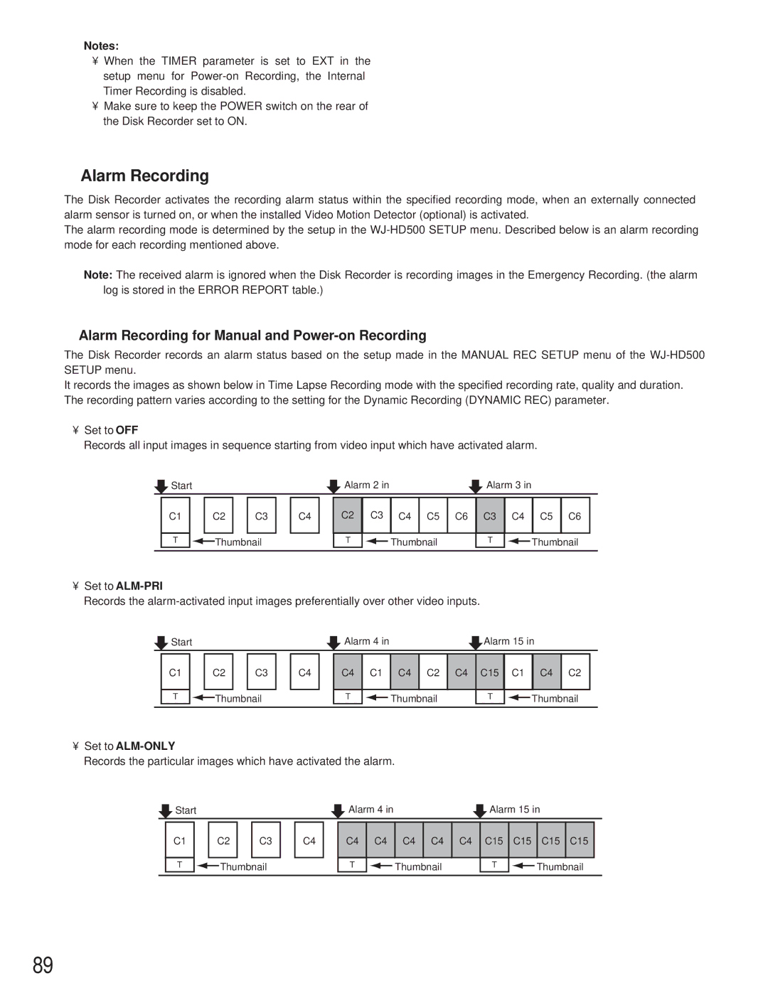 Panasonic WJ-HD500A manual Alarm Recording for Manual and Power-on Recording, Set to ALM-ONLY 