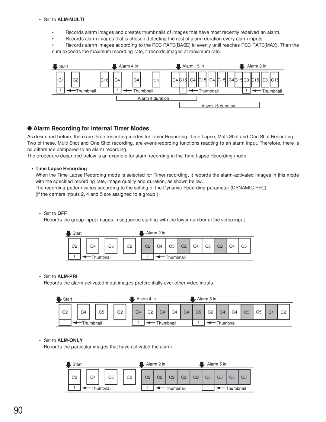 Panasonic WJ-HD500A manual Alarm Recording for Internal Timer Modes, Set to ALM-MULTI, Time Lapse Recording 