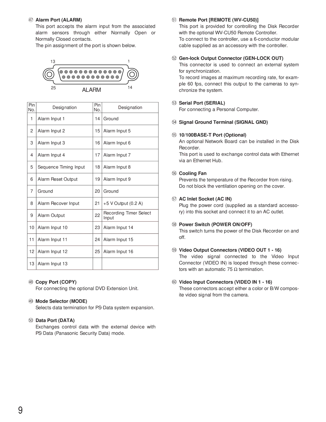 Panasonic WJ-HD500A manual $7Alarm Port Alarm, $8Copy Port Copy, $9Mode Selector Mode, 0Data Port Data, 3Serial Port Serial 