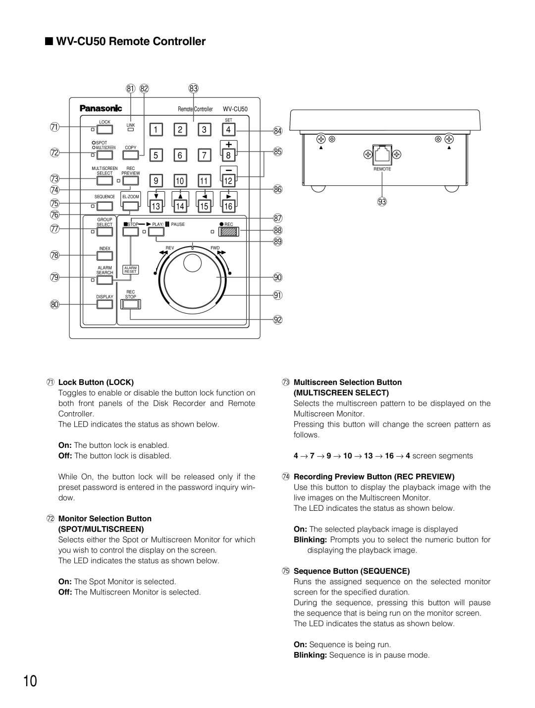 Panasonic WJ-HD500B WV-CU50 Remote Controller, 1Lock Button Lock, 2Monitor Selection Button, 3Multiscreen Selection Button 