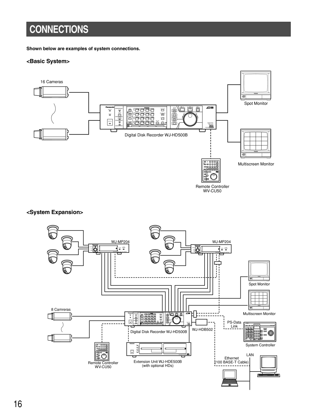 Panasonic WJ-HD500B manual Connections, Basic System, System Expansion, Shown below are examples of system connections 