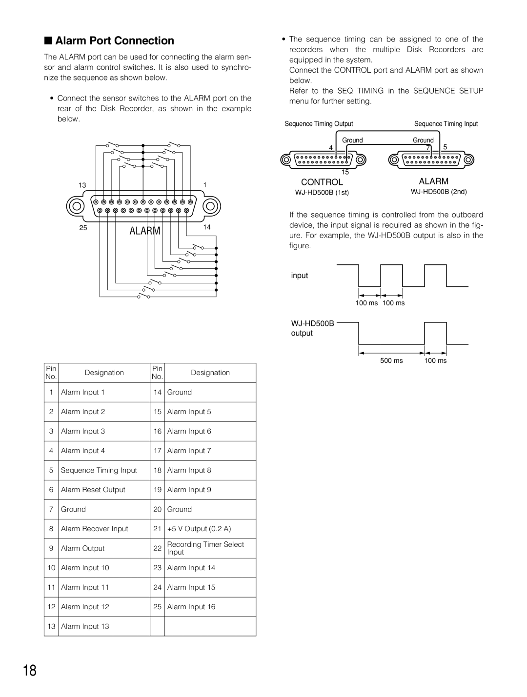 Panasonic WJ-HD500B manual Alarm Port Connection 