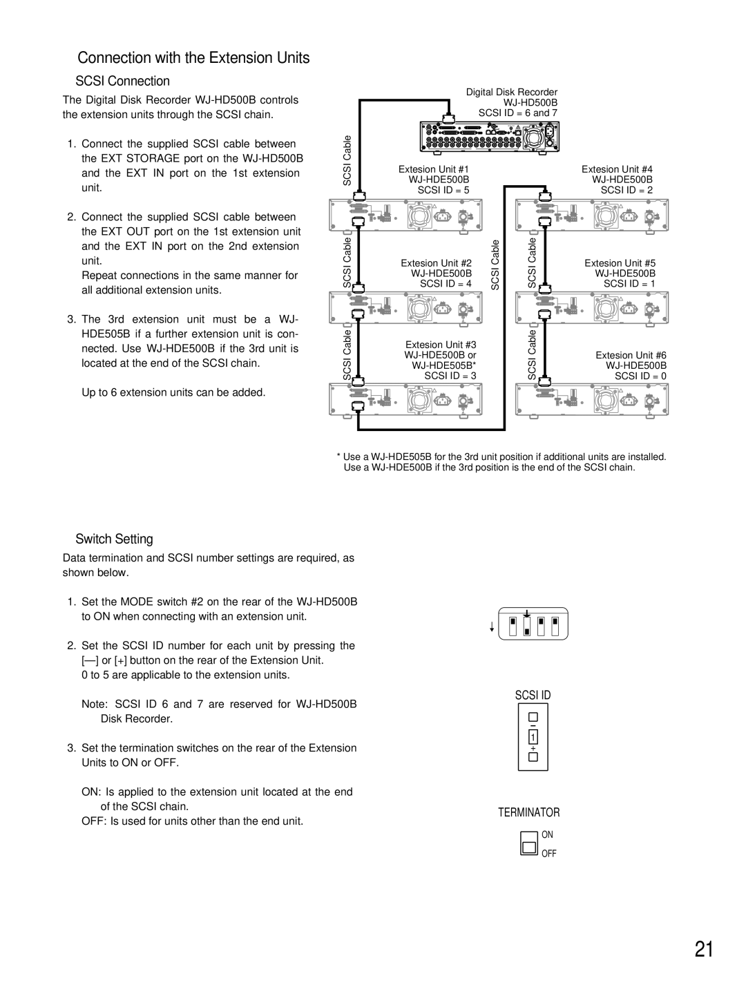 Panasonic WJ-HD500B manual Connection with the Extension Units, Scsi Connection, Switch Setting, Mode 