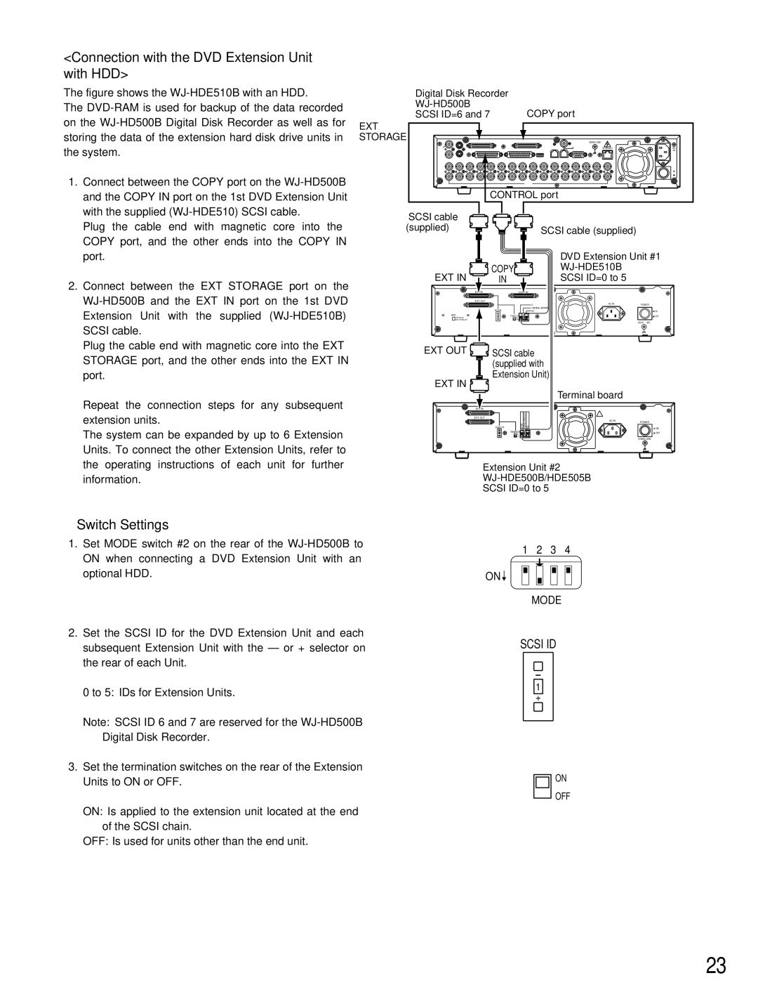 Panasonic WJ-HD500B manual Connection with the DVD Extension Unit with HDD, Copy WJ-HDE510B EXT 