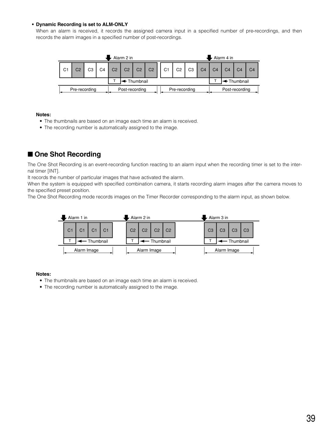 Panasonic WJ-HD500B manual One Shot Recording, Dynamic Recording is set to ALM-ONLY 