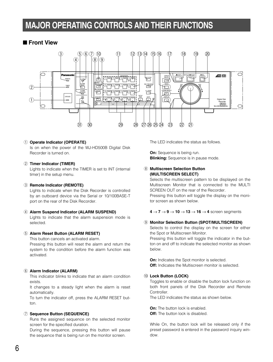 Panasonic WJ-HD500B manual Front View 