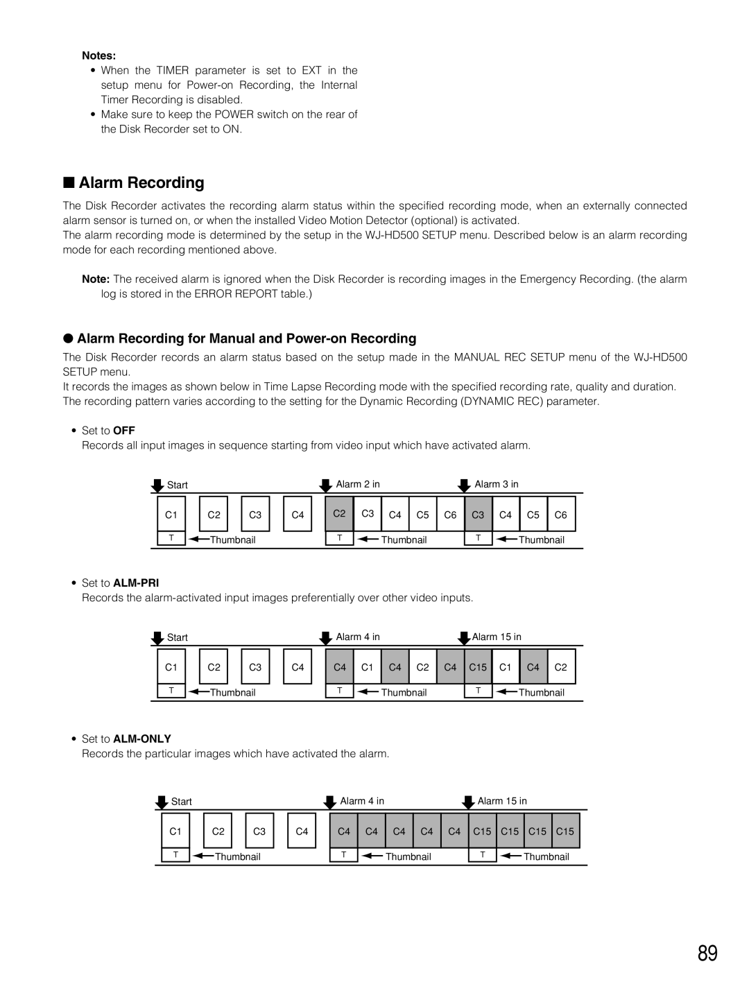 Panasonic WJ-HD500B manual Alarm Recording for Manual and Power-on Recording, Set to ALM-ONLY 