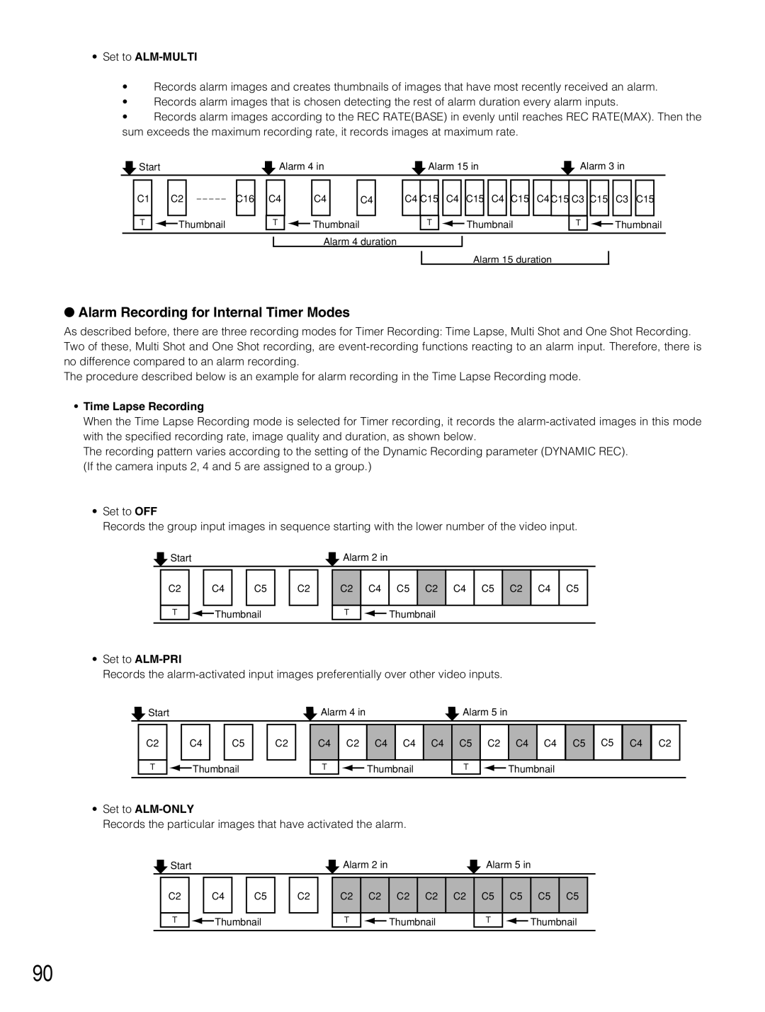 Panasonic WJ-HD500B manual Alarm Recording for Internal Timer Modes, Set to ALM-MULTI, Time Lapse Recording 