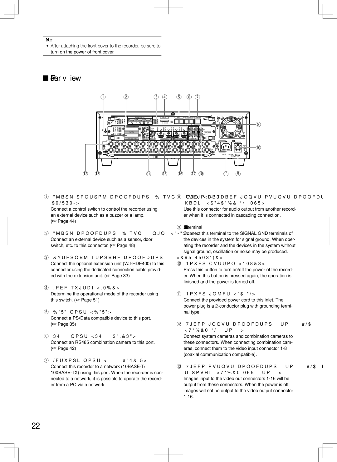 Panasonic WJ-HD716K, WJ-HD616K manual Rear view 