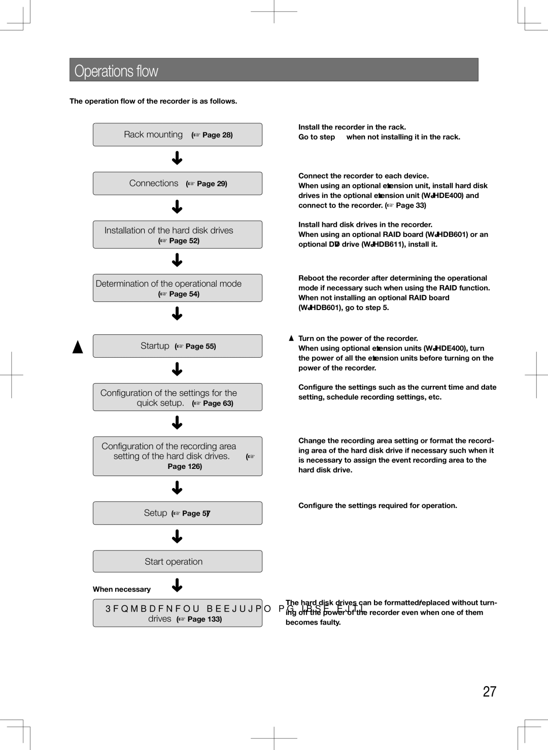 Panasonic WJ-HD616K, WJ-HD716K manual Operations flow, Configuration of the settings for the quick setup 