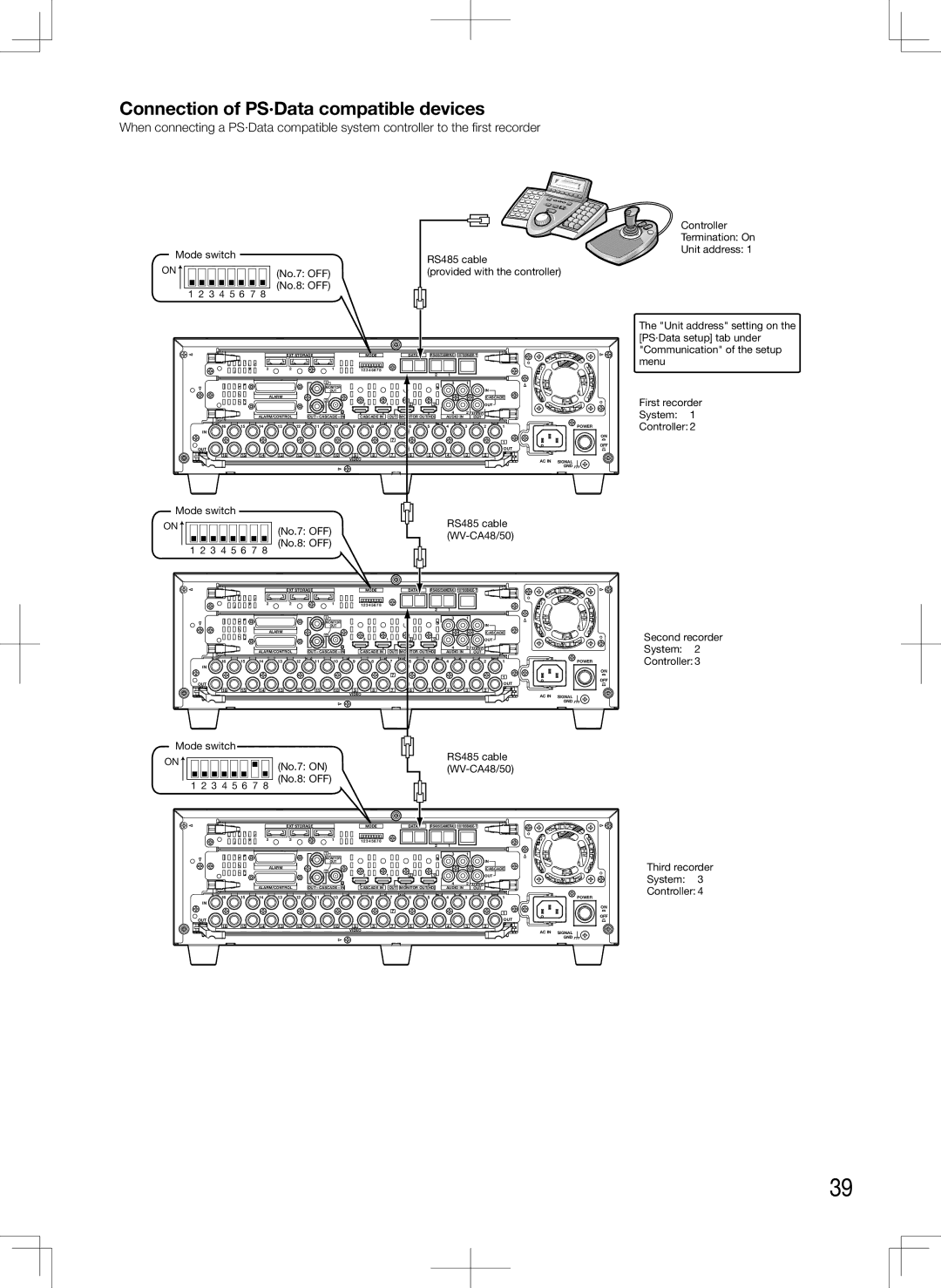 Panasonic WJ-HD616K, WJ-HD716K manual Connection of PS·Data compatible devices, No.7 OFF RS485 cable WV-CA48/50 No.8 OFF 