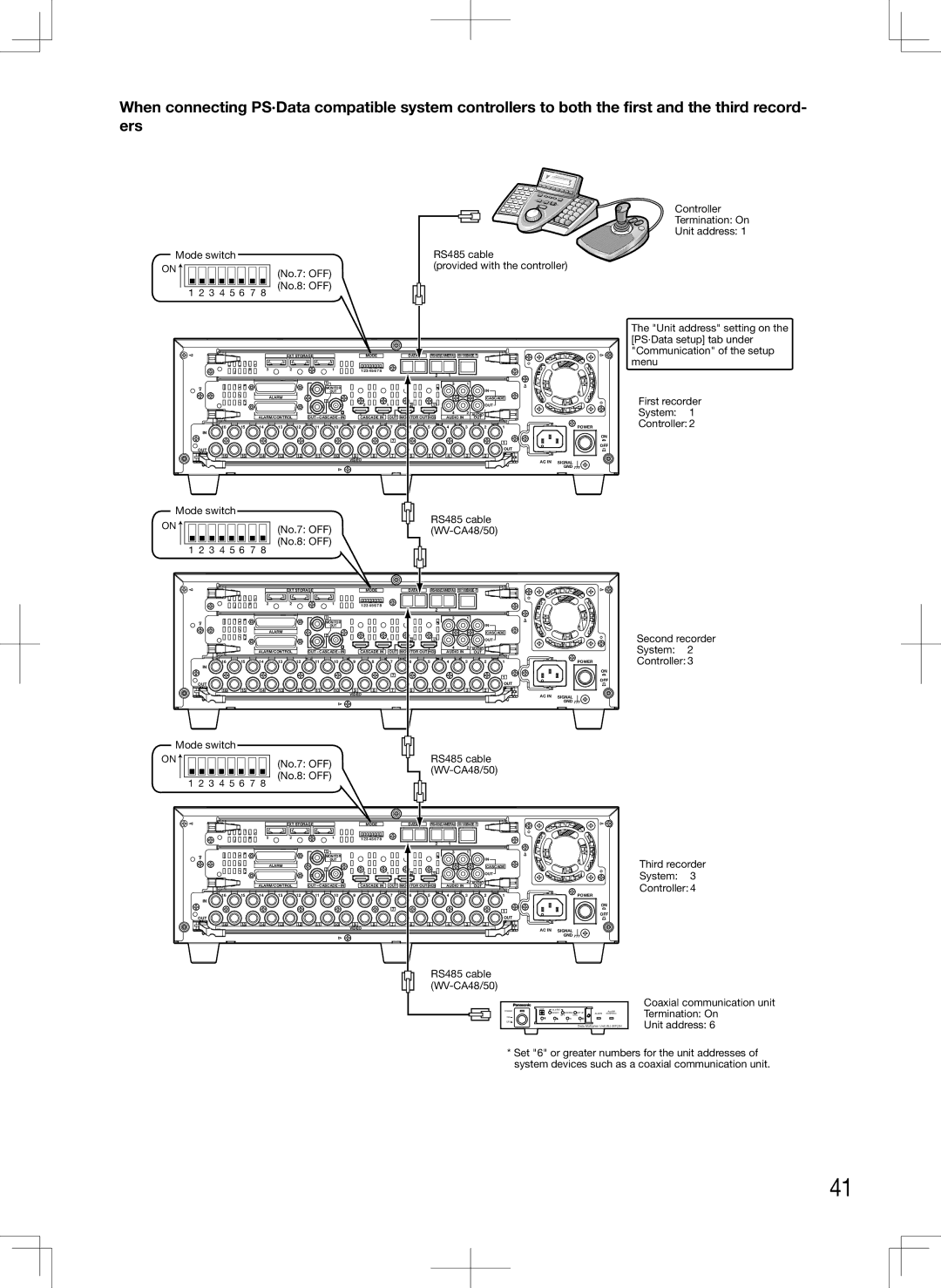 Panasonic WJ-HD616K, WJ-HD716K manual Mode switch RS485 cable No.7 OFF WV-CA48/50 