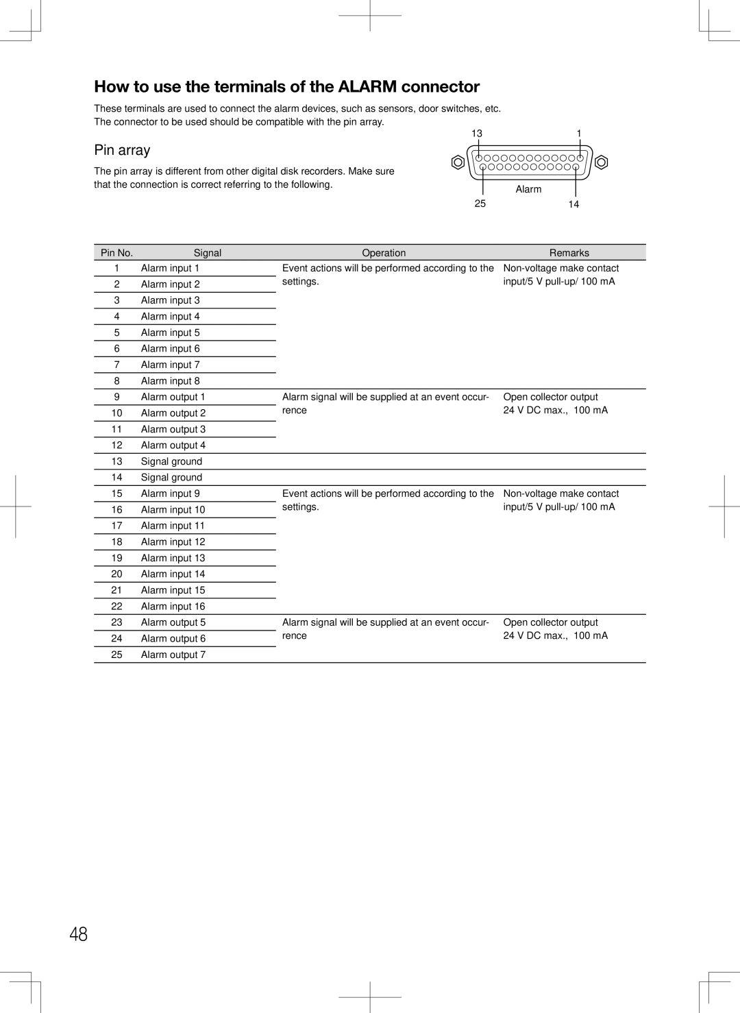 Panasonic WJ-HD716K, WJ-HD616K manual How to use the terminals of the Alarm connector, Alarm input Settings 