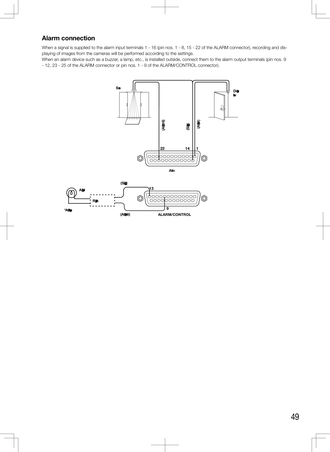 Panasonic WJ-HD616K, WJ-HD716K manual Alarm connection 