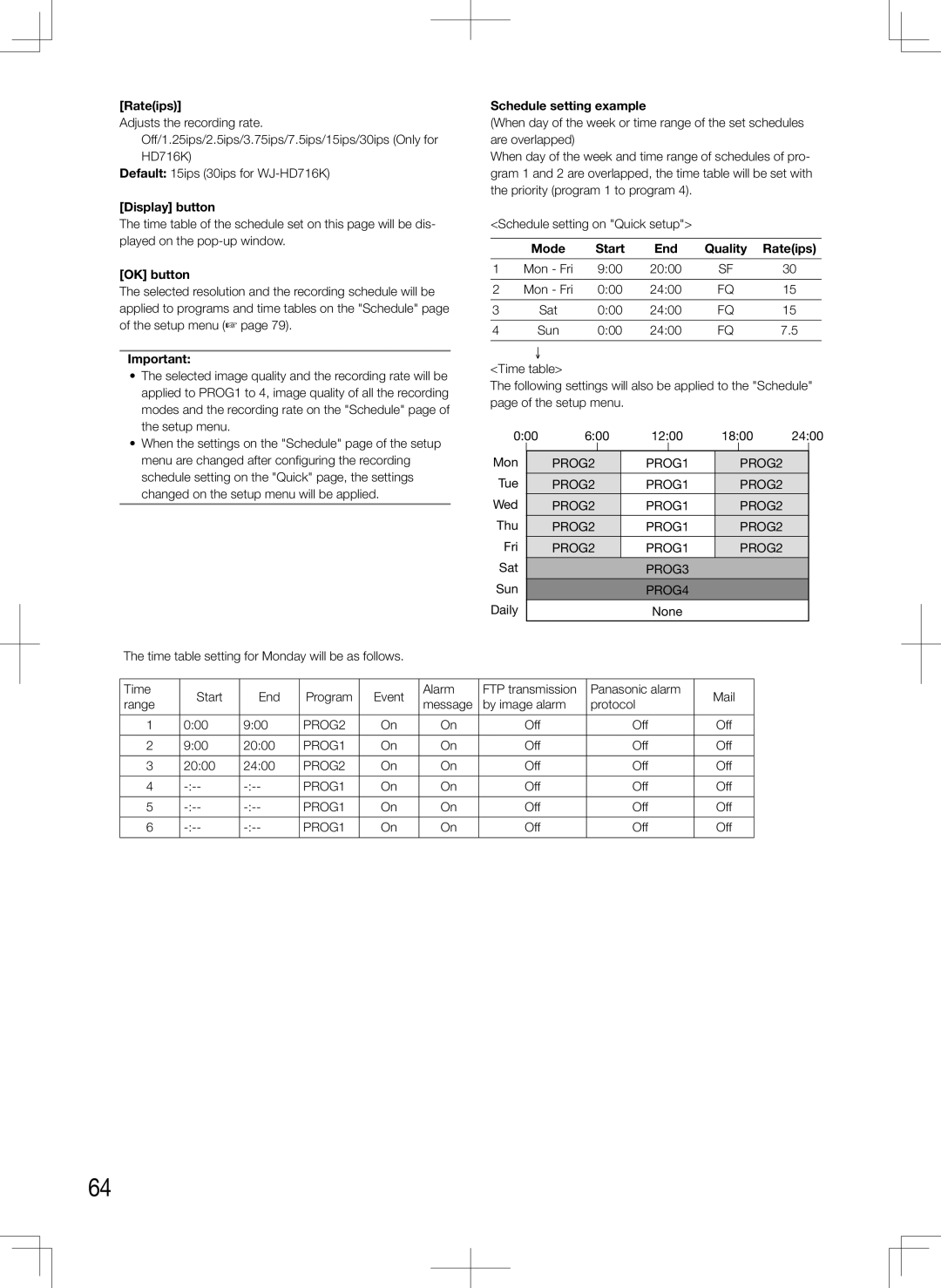 Panasonic WJ-HD716K, WJ-HD616K manual OK button, Schedule setting example, Mode Start End Quality Rateips 