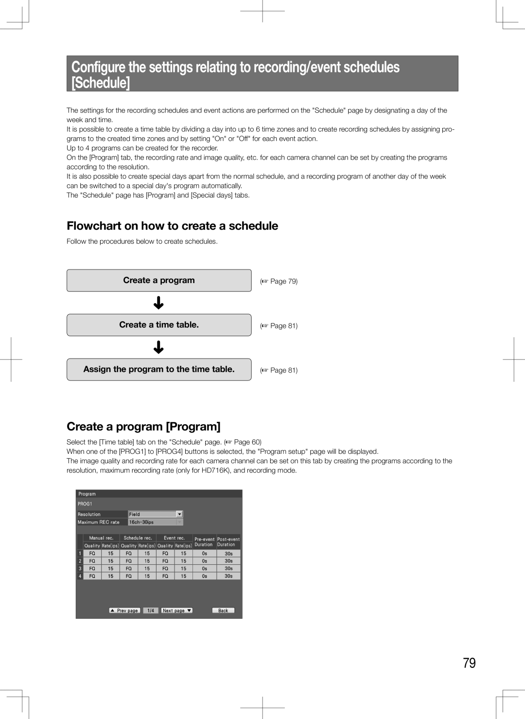 Panasonic WJ-HD616K Flowchart on how to create a schedule, Create a program Program, Create a program Create a time table 