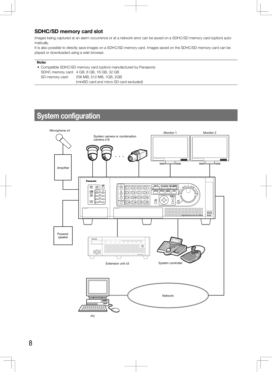 Panasonic WJ-HD716K, WJ-HD616K manual System configuration, SDHC/SD memory card slot 