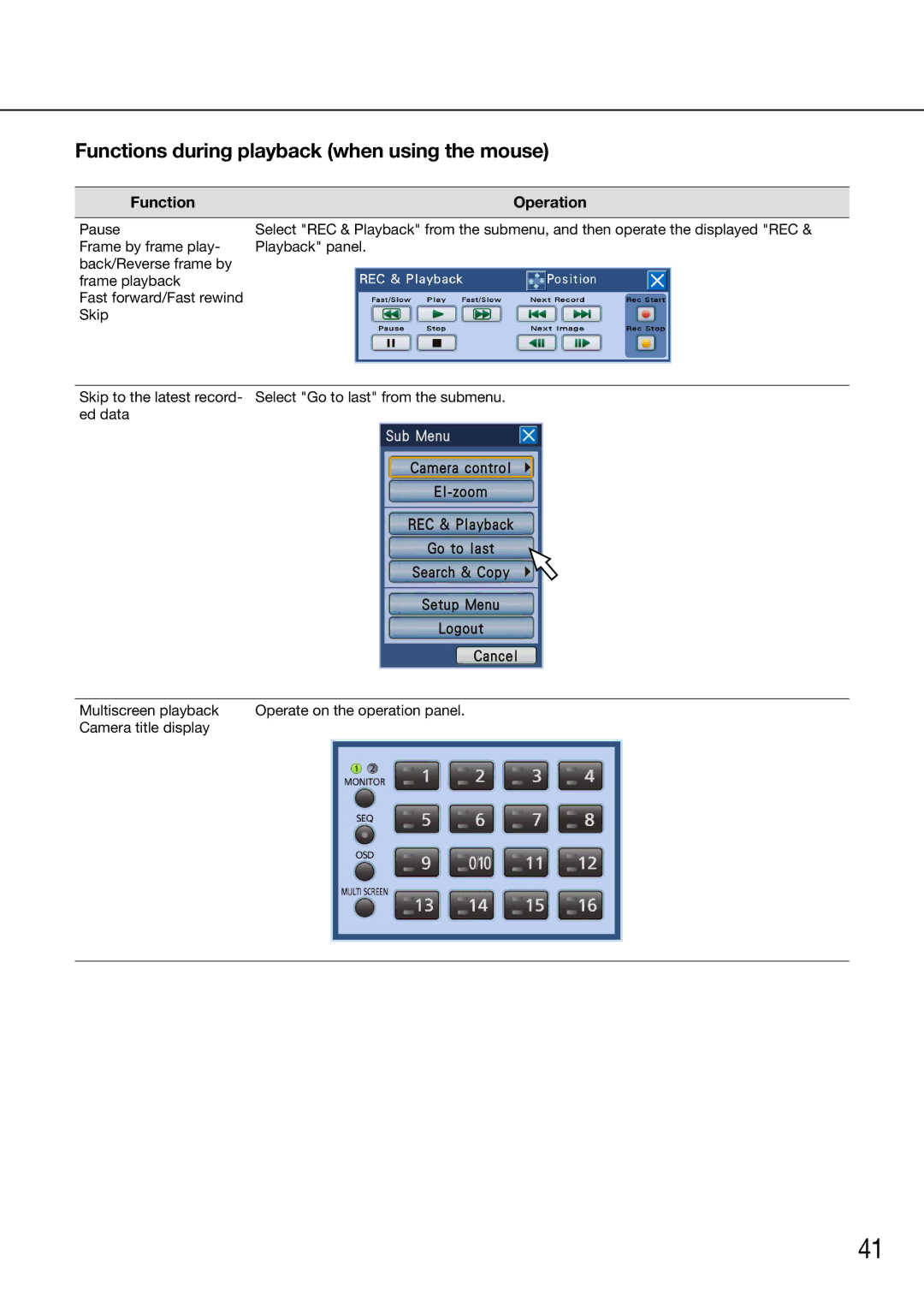 Panasonic WJ-HD716K/G, WJ-HD616K/G manual Functions during playback when using the mouse, Function Operation 