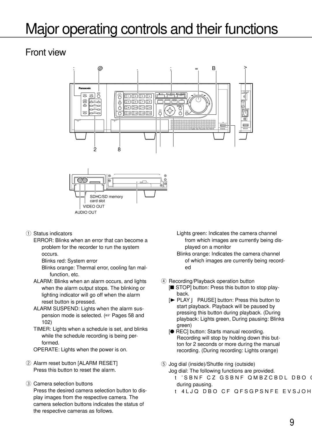 Panasonic WJ-HD716K, WJ-HD616K Front view, Status indicators, Blinks red System error, Recording/Playback operation button 