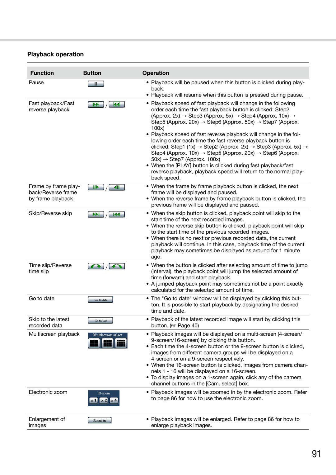 Panasonic WJ-HD716K/G, WJ-HD616K/G manual Playback operation 