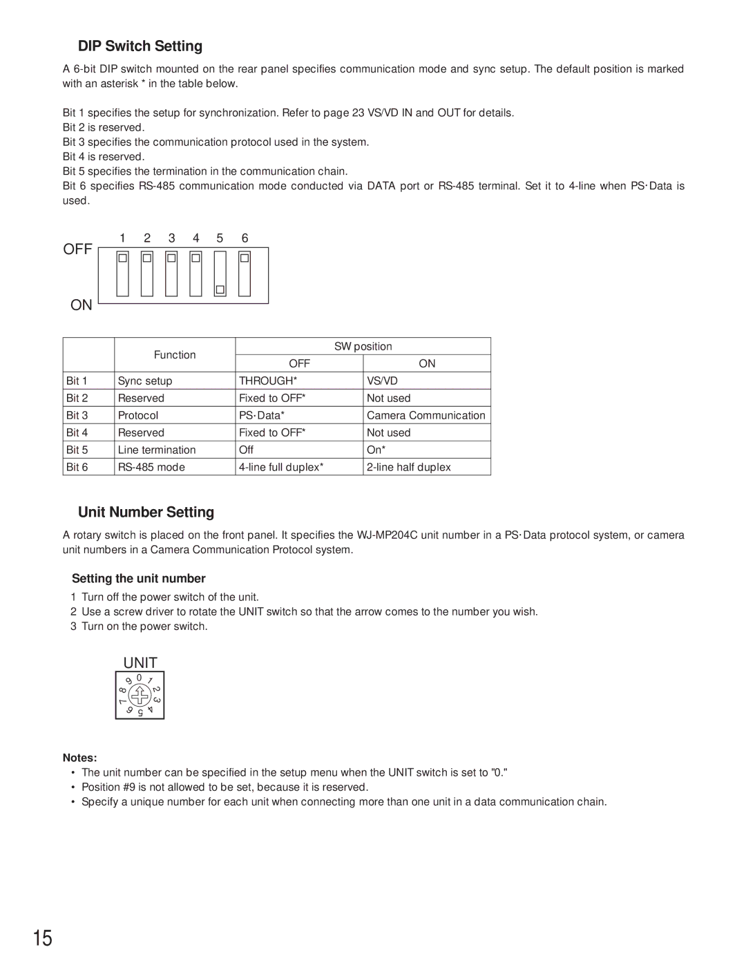 Panasonic WJ-MP204C manual DIP Switch Setting, Unit Number Setting, Setting the unit number, Off, Through VS/VD 