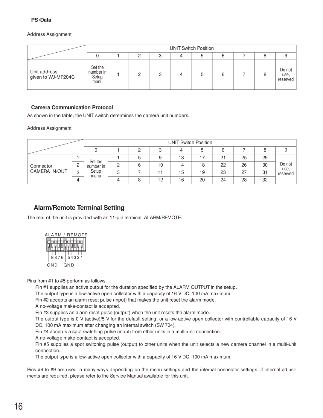 Panasonic WJ-MP204C manual Alarm/Remote Terminal Setting, PS Data, Camera Communication Protocol, Camera IN/OUT 