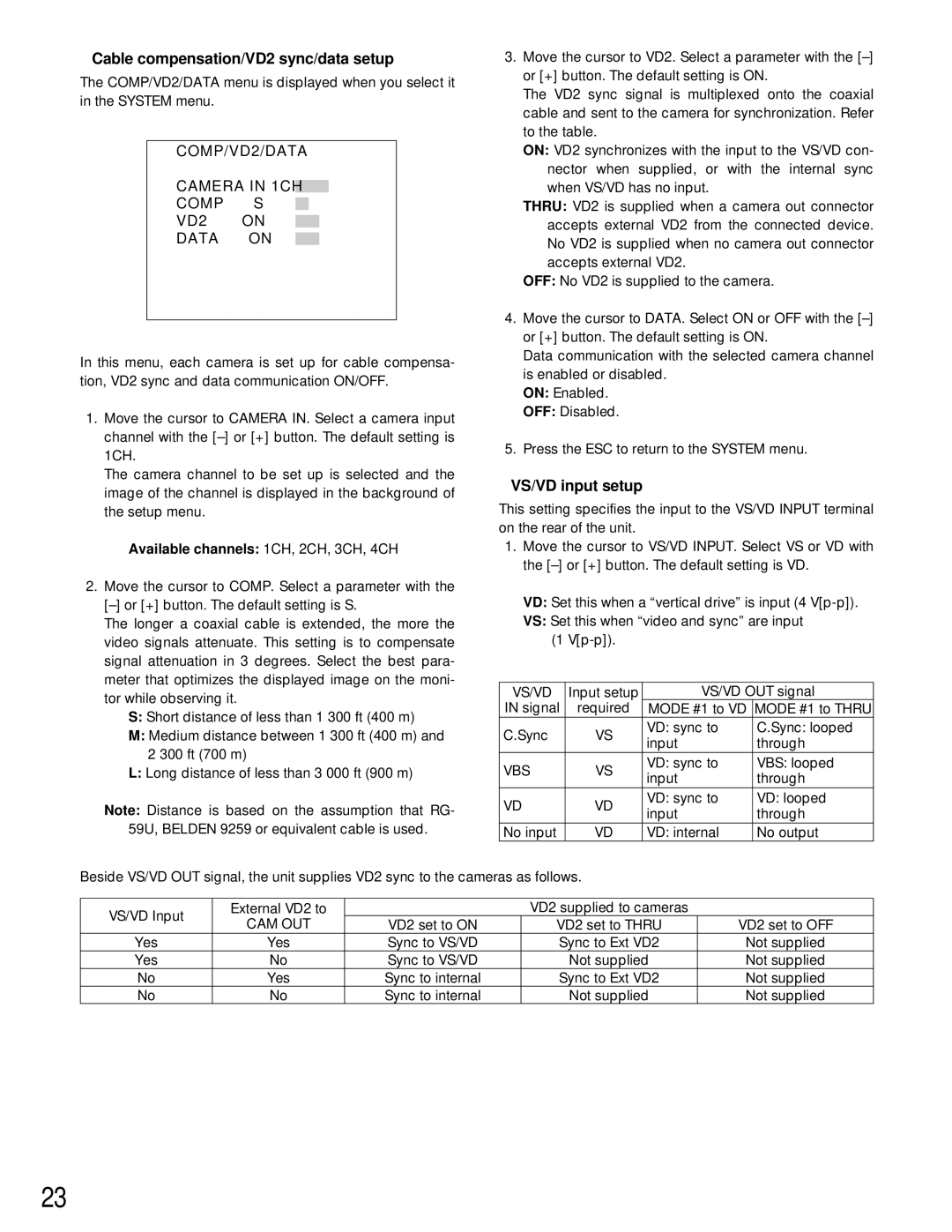 Panasonic WJ-MP204C manual Cable compensation/VD2 sync/data setup, COMP/VD2/DATA Camera in 1CH Comp S VD2 on Data on 