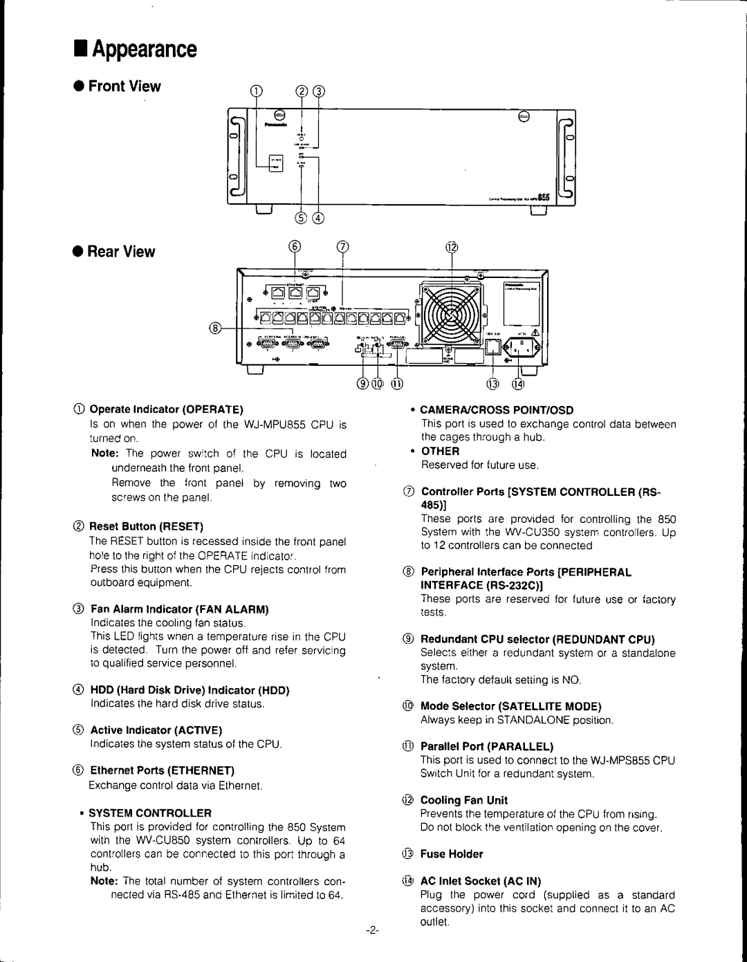 Panasonic WJ-MPU855 manual 