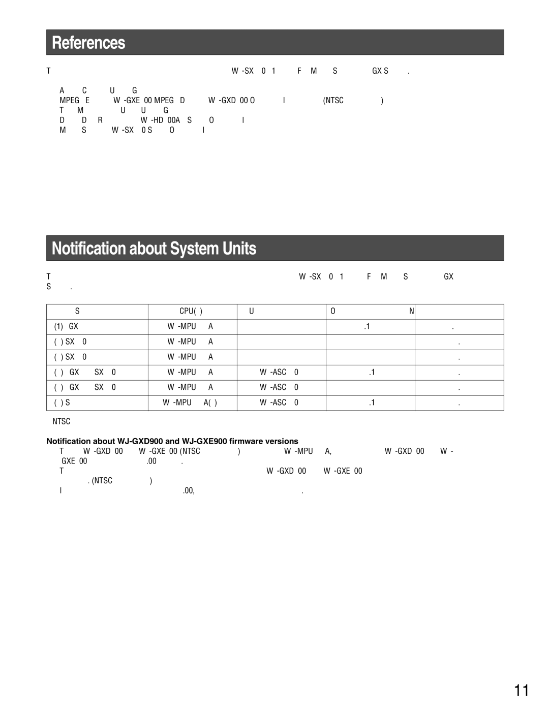 Panasonic WJ-MPU955A manual References, Notification about System Units 