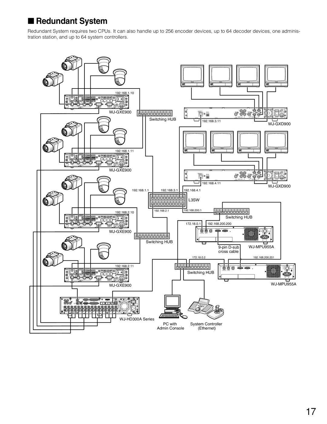 Panasonic WJ-MPU955A manual Redundant System, 192.168.1.10 