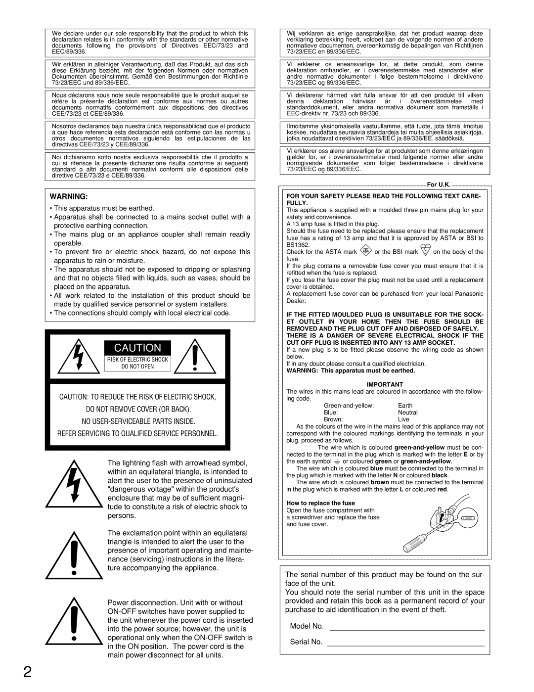 Panasonic WJ-MPU955A manual For Your Safety Please Read the Following Text CARE- Fully 