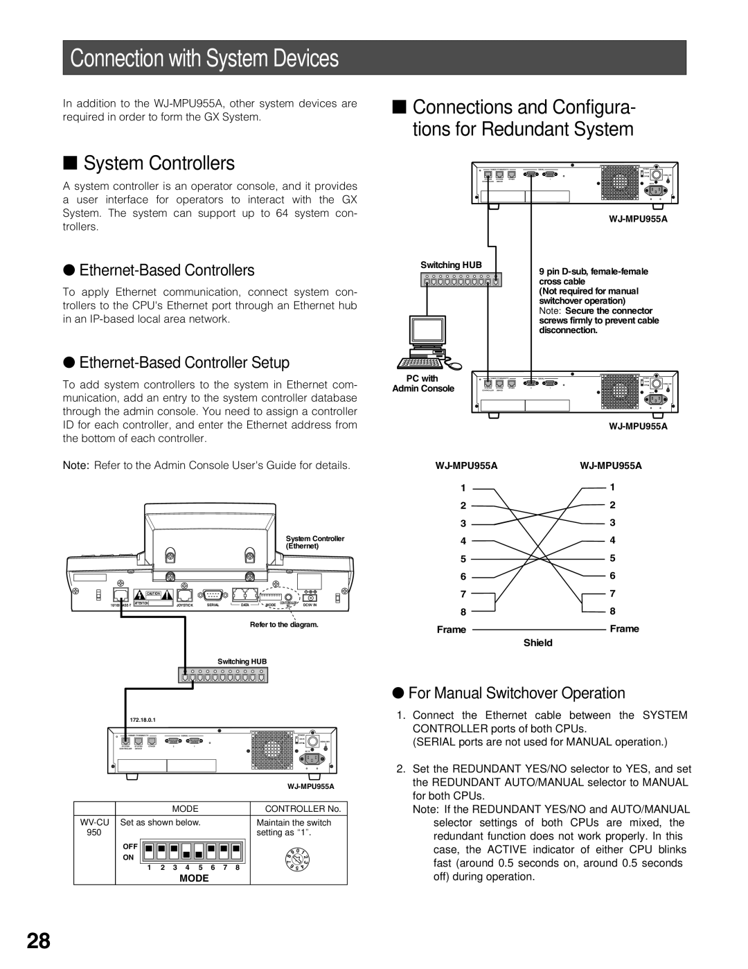 Panasonic WJ-MPU955A manual Connection with System Devices, System Controllers, Ethernet-Based Controllers 