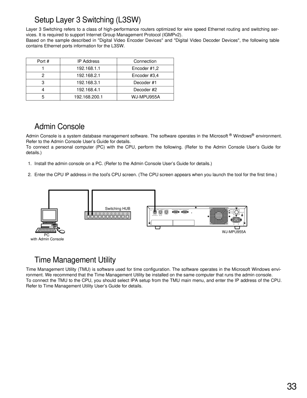 Panasonic WJ-MPU955A manual Setup Layer 3 Switching L3SW, Admin Console, Time Management Utility 