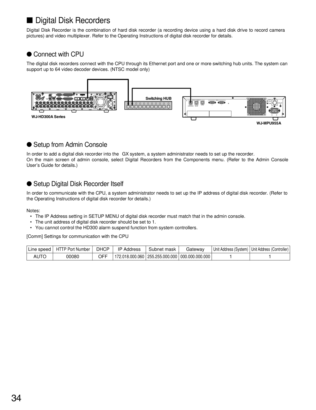 Panasonic WJ-MPU955A manual Digital Disk Recorders, Setup Digital Disk Recorder Itself, Dhcp, Auto 