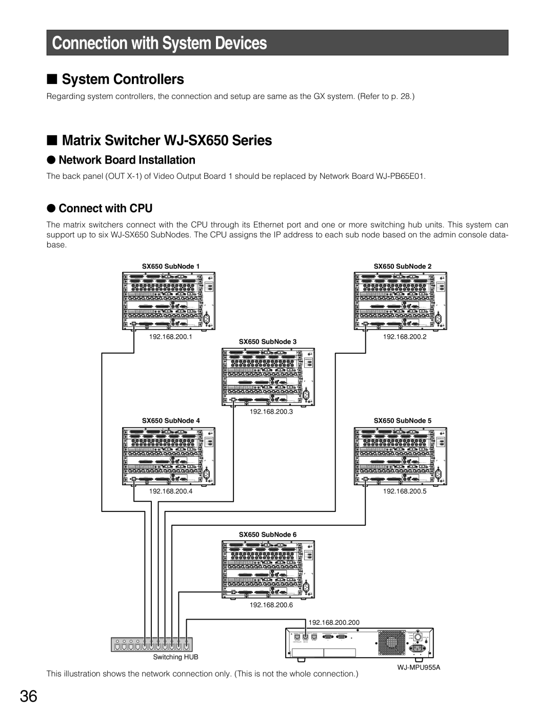 Panasonic WJ-MPU955A manual Matrix Switcher WJ-SX650 Series, Network Board Installation 