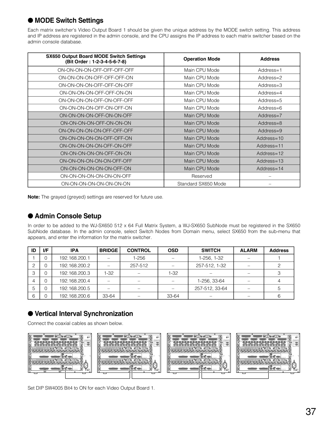 Panasonic WJ-MPU955A manual Mode Switch Settings, Admin Console Setup, Vertical Interval Synchronization 