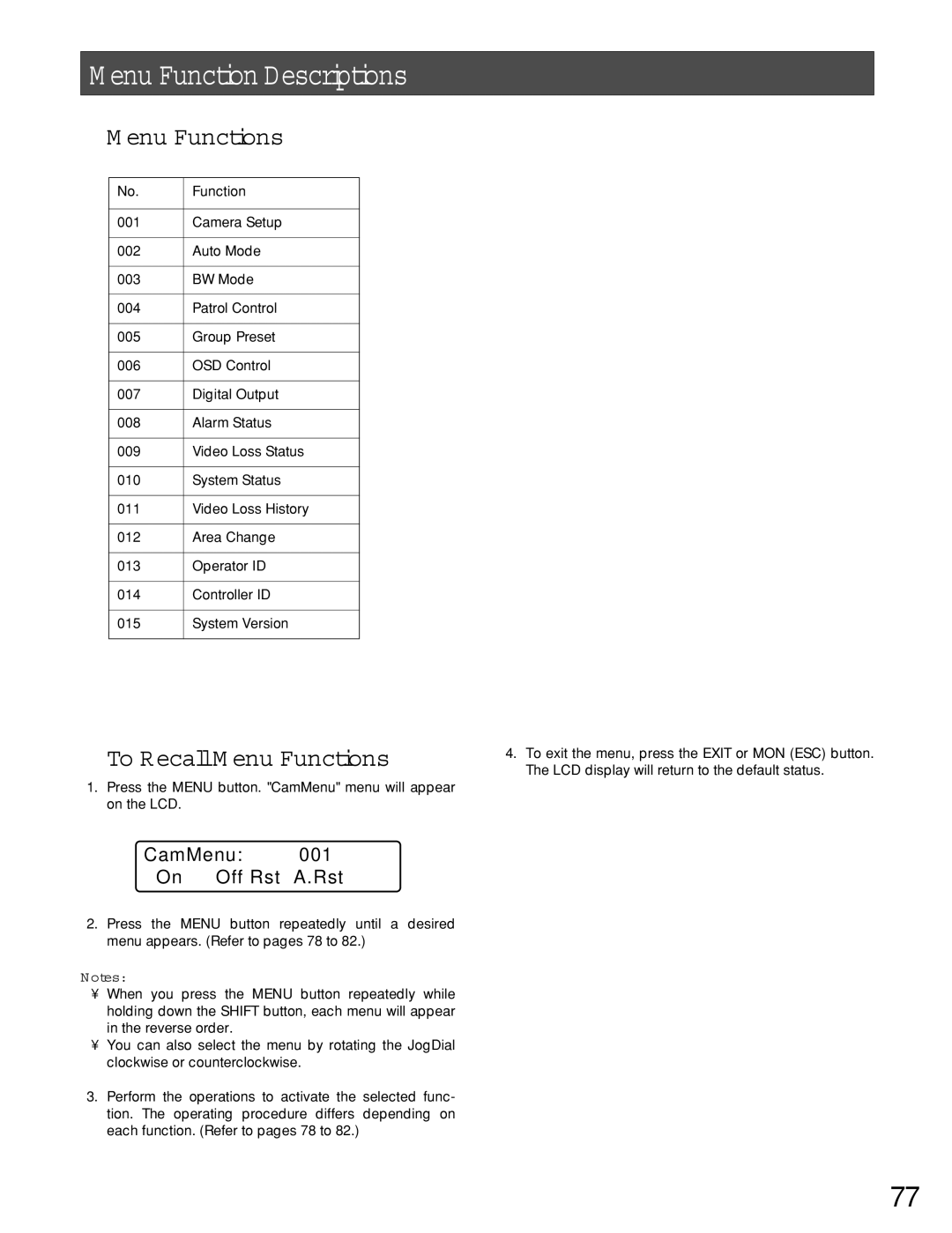 Panasonic WJ-MPU955A manual Menu Function Descriptions, To Recall Menu Functions, CamMenu On 5Off Rst A.Rst 