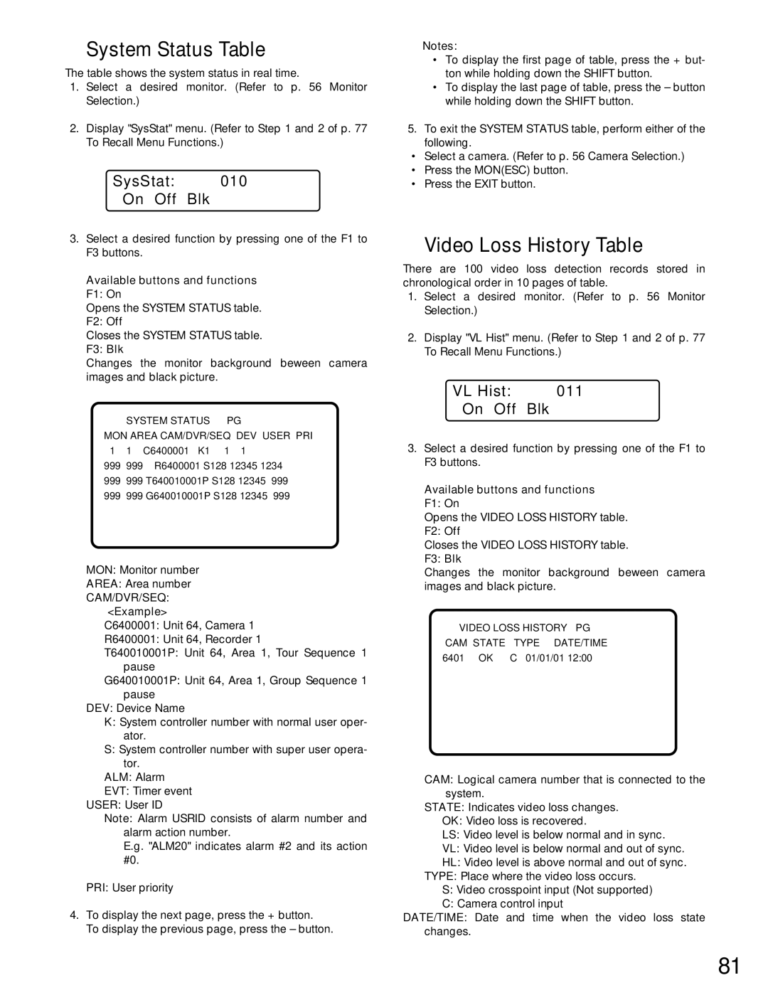 Panasonic WJ-MPU955A manual SysStat On Off Blk, VL Hist 011 On Off Blk, Example 