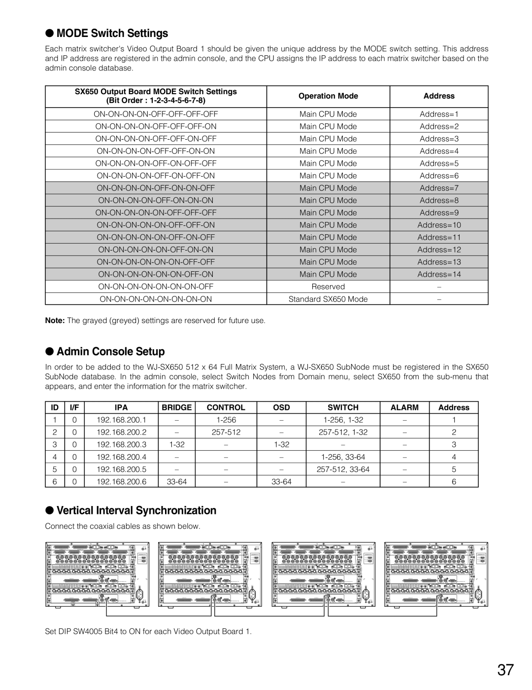 Panasonic WJ-MPU955A manual MODE Switch Settings, Admin Console Setup, Vertical Interval Synchronization 