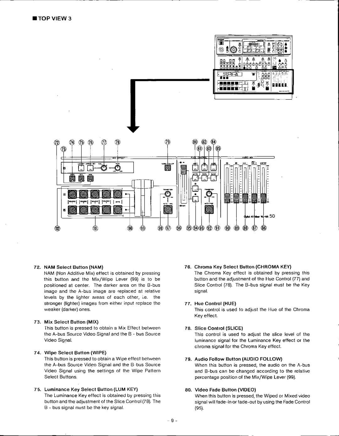 Panasonic WJ-MX50 manual 