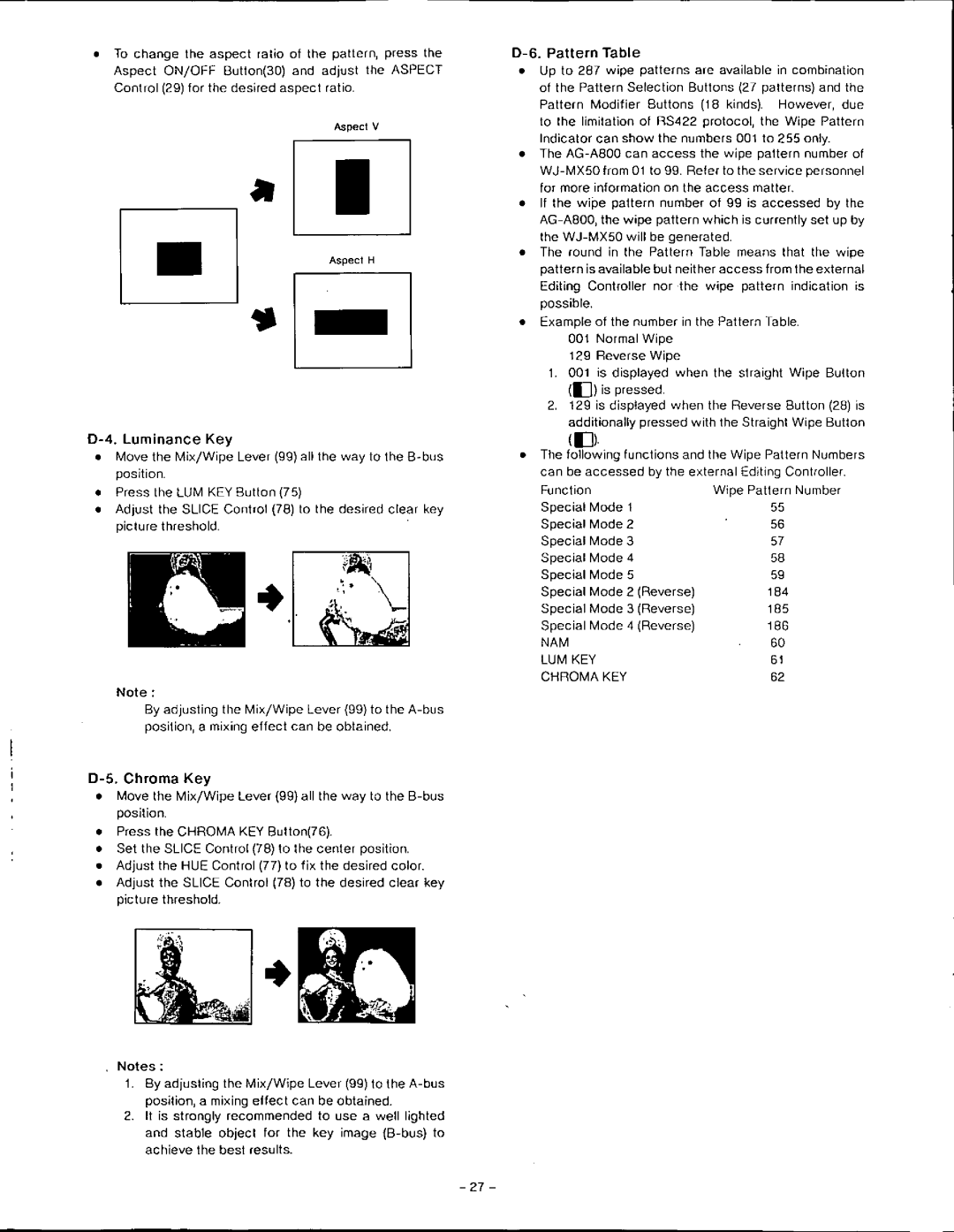 Panasonic WJ-MX50 manual 