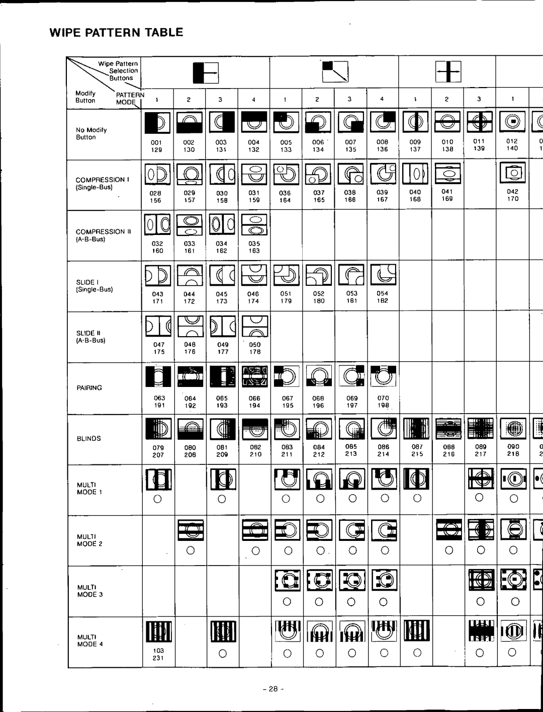 Panasonic WJ-MX50 manual 