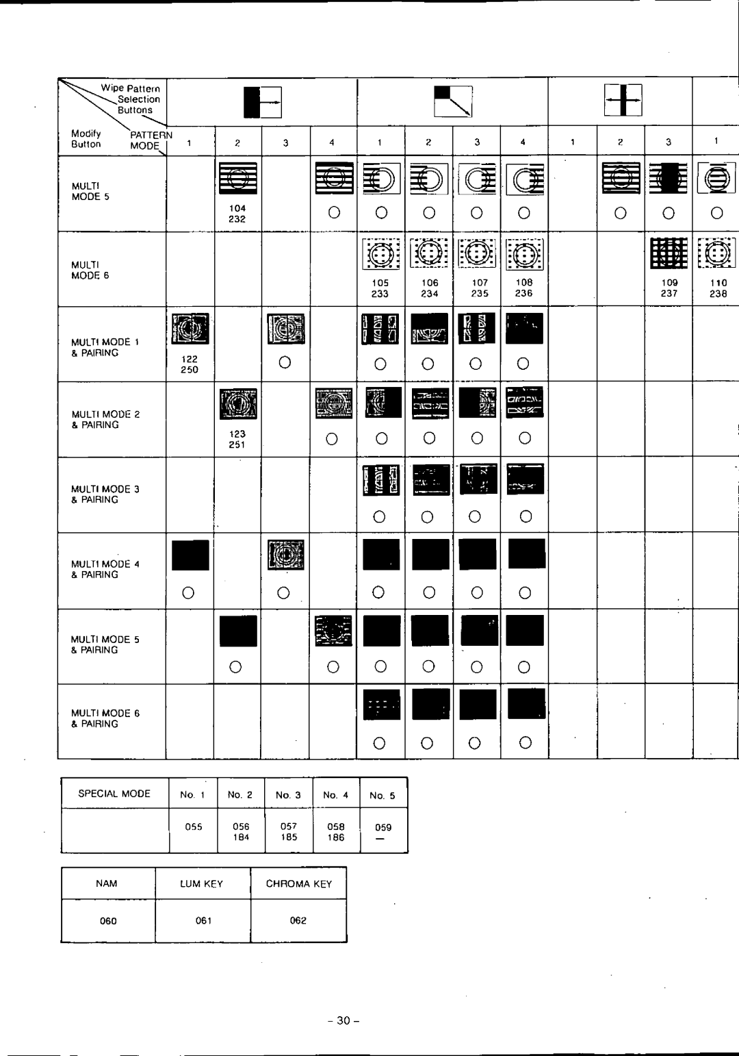 Panasonic WJ-MX50 manual 