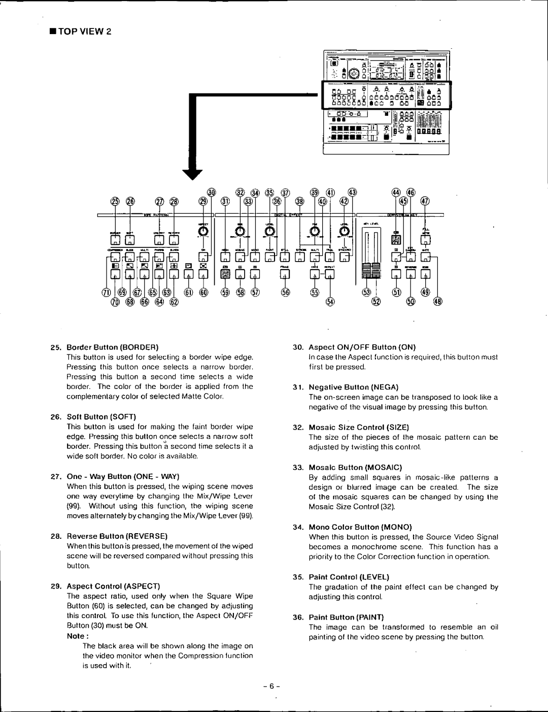 Panasonic WJ-MX50 manual 