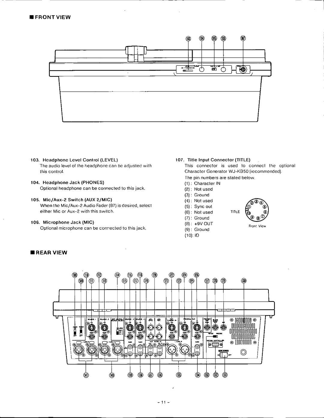Panasonic WJ-MX50 manual 