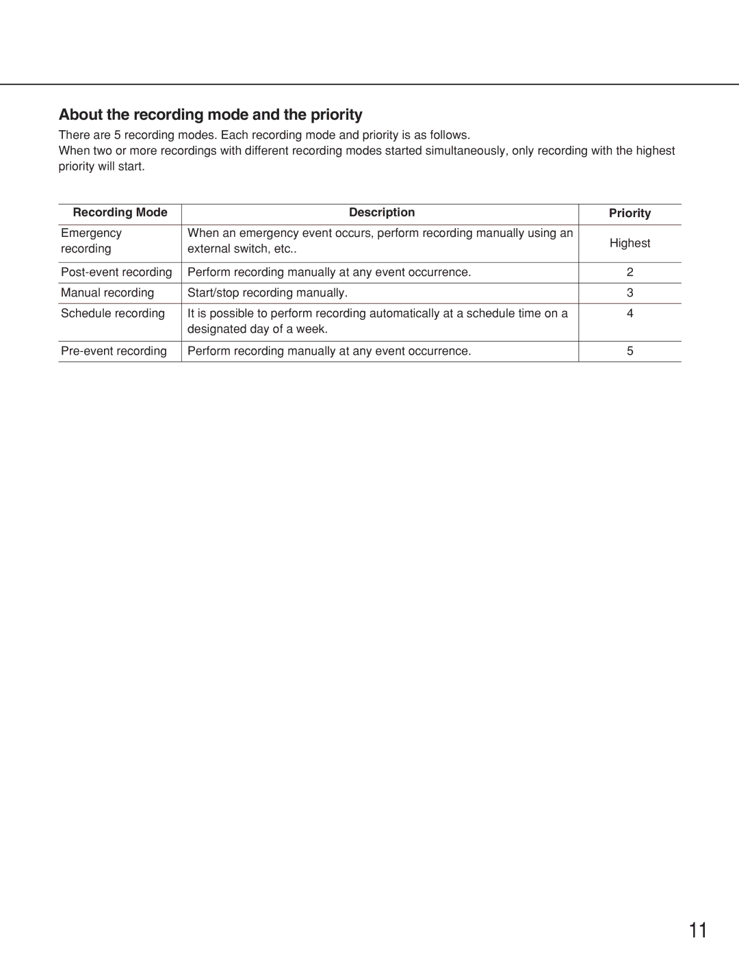 Panasonic WJ-ND300A operating instructions About the recording mode and the priority, Recording Mode Description Priority 