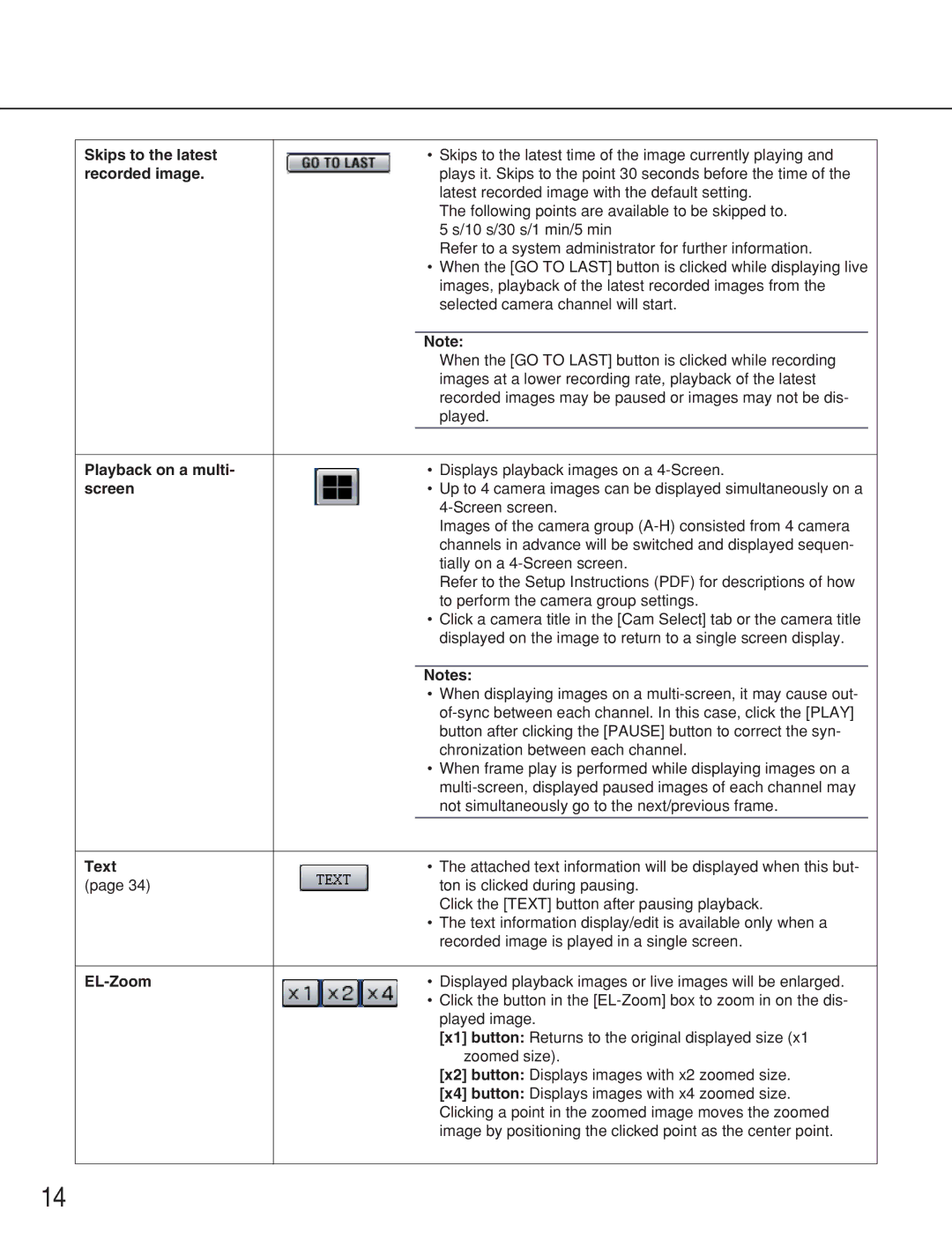 Panasonic WJ-ND300A operating instructions Skips to the latest, Recorded image, Playback on a multi, Screen, Text, EL-Zoom 