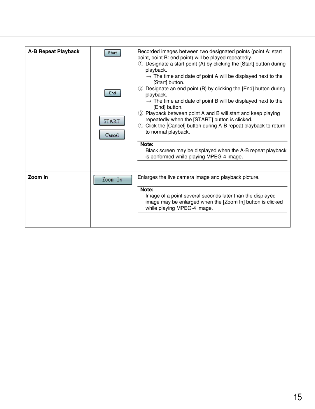 Panasonic WJ-ND300A operating instructions Repeat Playback, Zoom 